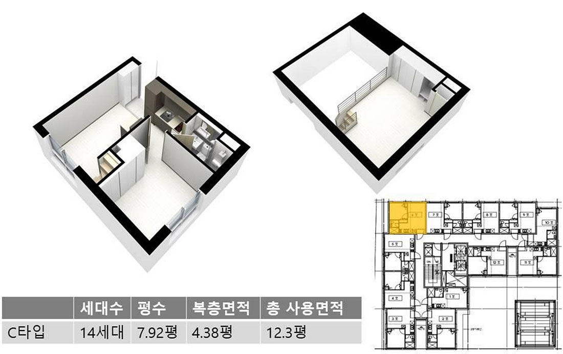 유닛아이소 C타입
